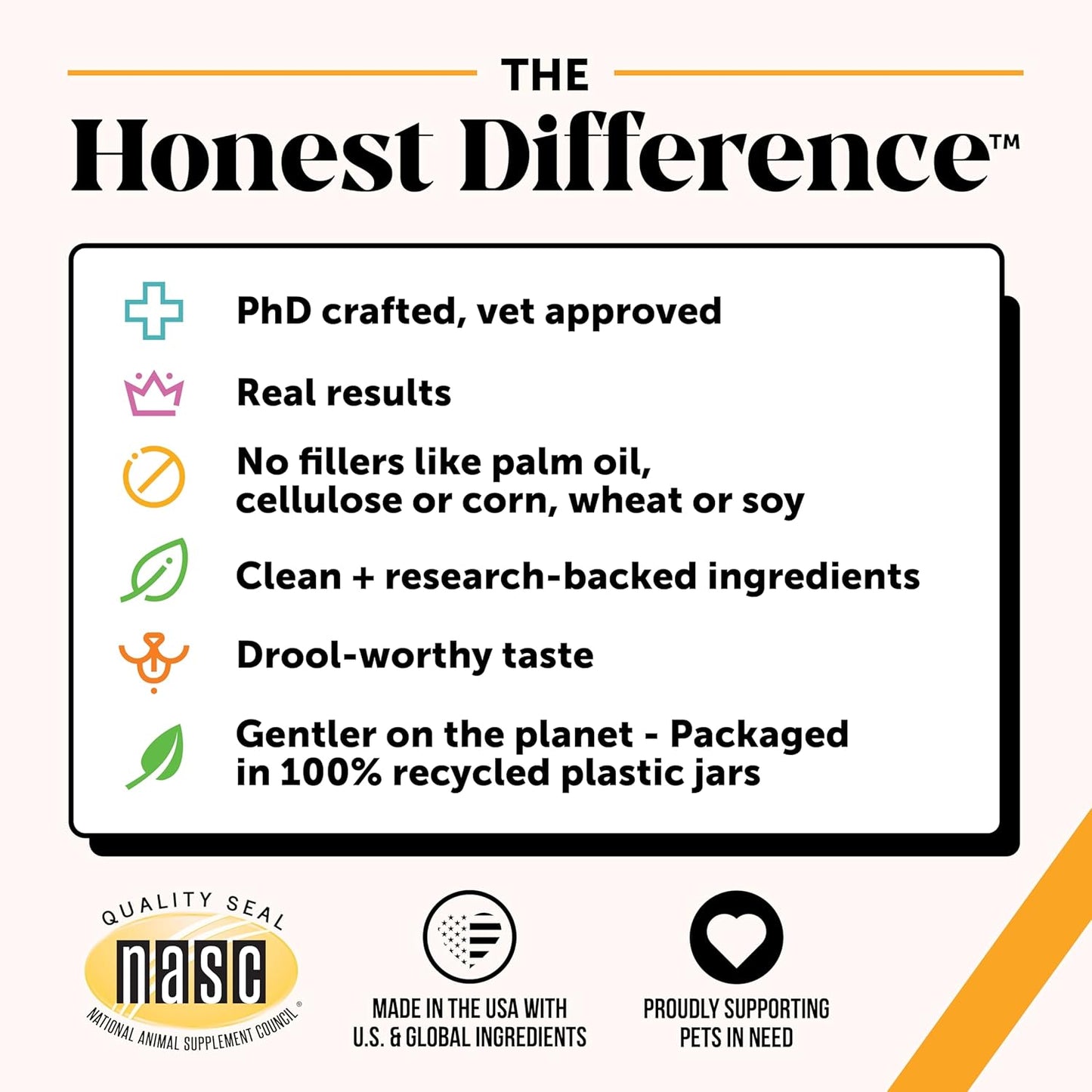 Pet Honesty Dog Allergy Support Chews Max Strength, Omega 3 Salmon Fish Oil, Probiotic Supplement for Anti-Itch and Seasonal Allergies