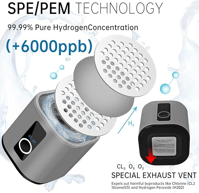 Hydrogen Water Bottle-2024 Advanced 6000ppb Hydrogen Ionized Alkaline Water Generator，Chlorine-Free，SPE/pem Technology，Dupont Membrane，Enhances Metabolism & Immunity. Perfect Health Gift