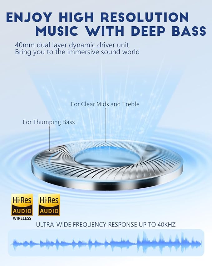 iDiskk E11 Hybrid Active Noise Cancelling Headphones, Wireless Bluetooth Headphones, with Microphone Deep Bass, 60H Playtime,Hi-Res Audio Wireless Headsets for Commuting,Flight Trips,Studying (Grey)