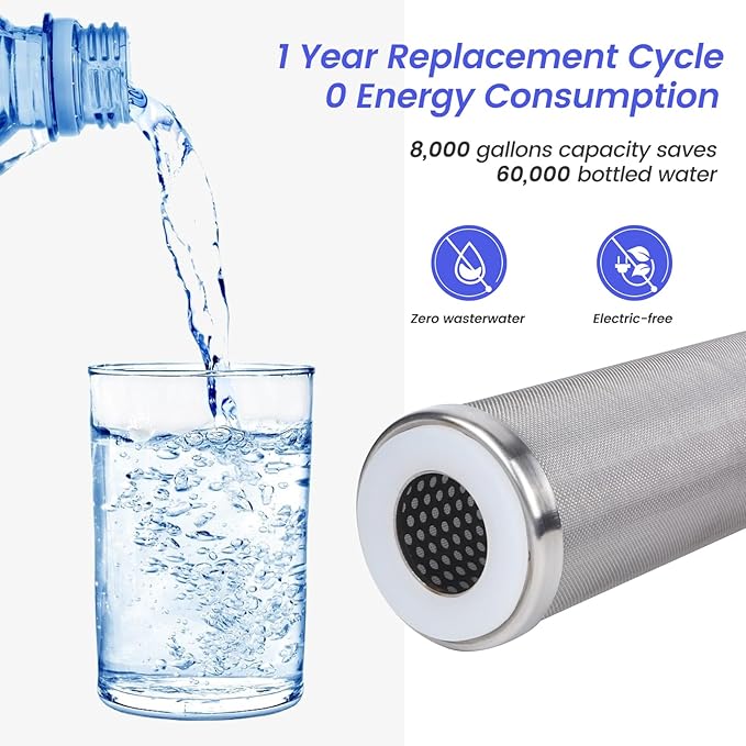 Amwater Stainless Steel Re-Cleanable Wire Mesh Filter Cartridge 20 "Length,2.5 "OD(200 Micron)