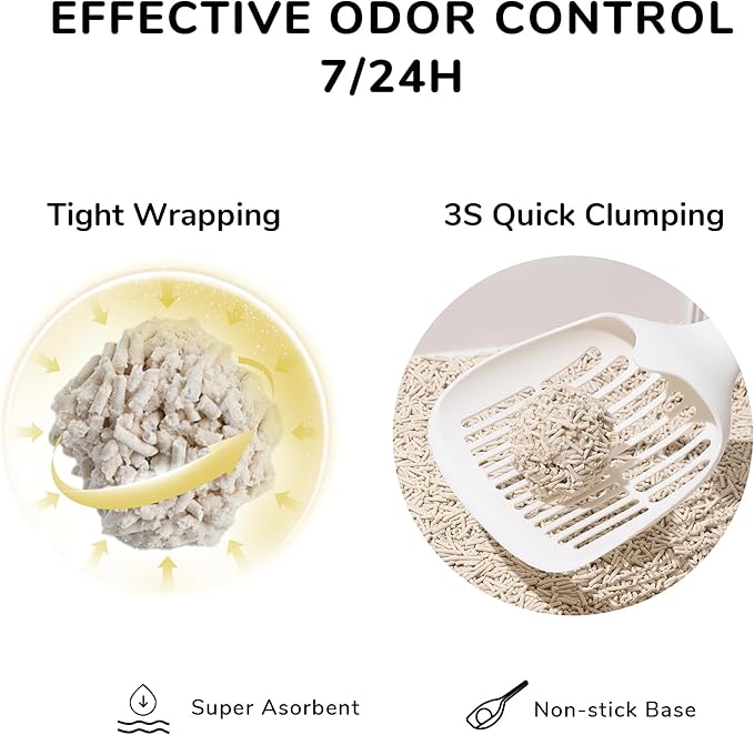 FUKUMARU Tofu Cat Litter - Corn Starch Blend, Flushable & Dust-Free, Quick Clumping, Superior Odor Control, Unscented, All-Natural, Low Tracking Pellets, Lightweight, 24 LBS (4 Packs)