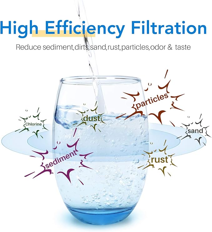 ICEPURE 10"X4.5",1 Microns Whole House Sediment Activated Carbon Water Filter Compatible with Dupont WFHDC8001,EP Series,EPM Series,CB-BB-10, GE FXHTC, GXWH40L, GXWH35F, GNWH38S, CTO10BB,3PACK