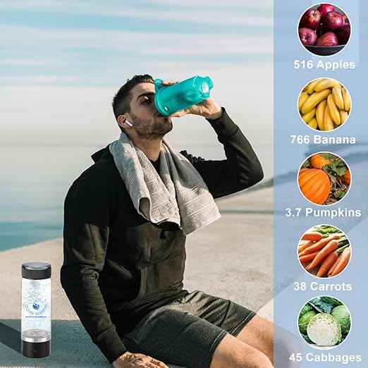 Hydrogen Infused Water Bottle Borosilicate Glass – Travel Friendly Hydrogen Bottle for Office, School, Car – Water Energy Boost – Rich in Antioxidants gothydro Water Hydrogen Water Bottle