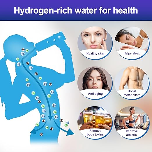 Hydrogen Water Bottle 3 Mins Hydrogen Water Bottle Generator Portable SPE PEM Technology Water Ionizer Gift for Love Suitable for Travel Exercise Home Silver Lid