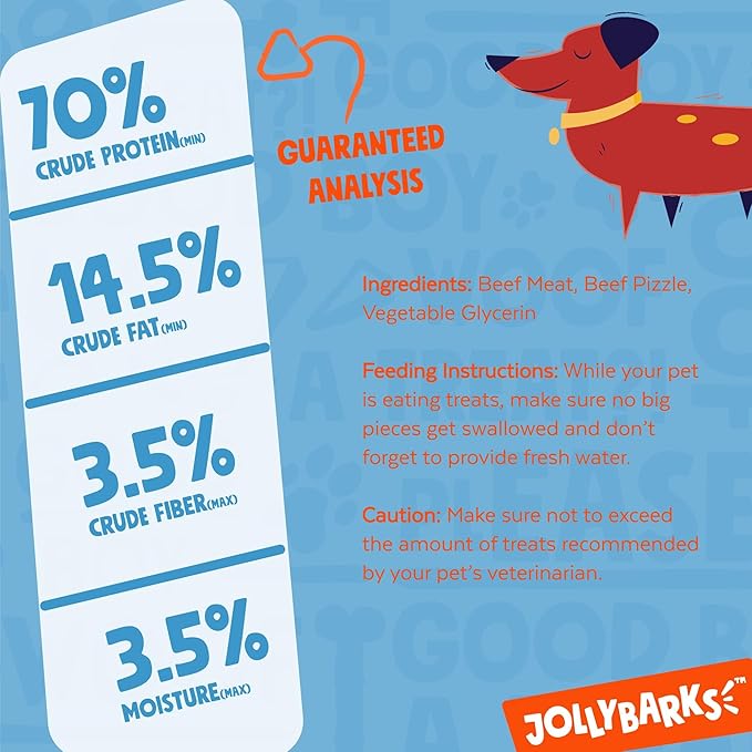 6 Inch Bully Sticks for Small Dogs | Odorless High Protein Single Ingredient Dog Treat (20 Pack)