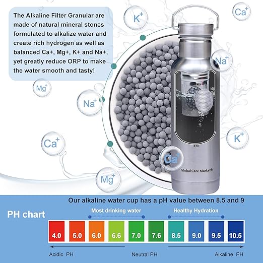 Hydrogen Water Bottle | Insulated Stainless Steel Alkaline Water Flask Energy Water Ionizer with Filter to Enhance Drinking Water