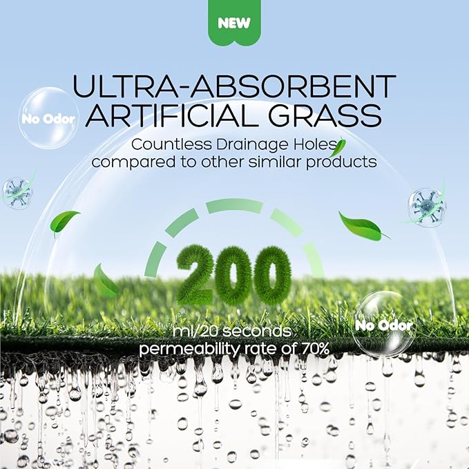 Dog Grass Pad with Tray, 31×21in Medium Litter Box, 2×Grass Pad for Dogs Potty Washable, Thick Soft Odor-Free Hemmed Dog Pee Grass, Indoor Potty Training Balcony