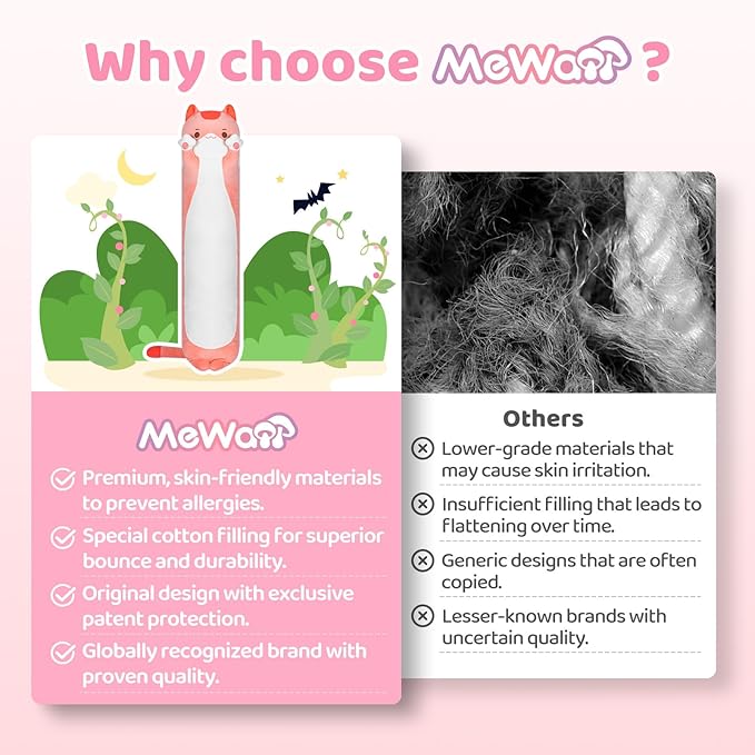 Artist-Designed Ultra Soft Long Cat Plush Body Pillow, Extra Stuffing for Comfort, Premium Quality Stuffed Animal Gift for Girlfriend or Cat Lovers (Pink Cat Body Pillow 36 Inch)