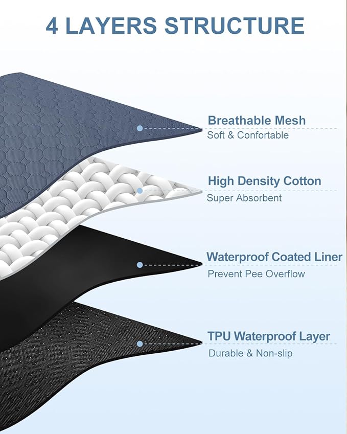 4 Pack 24 x 18 Inch Guinea Pig Cage Absorbent Liner Reusable Waterproof Super Absorbent Guinea Pig Urine Pad Non-Slip Mat for Small Animals Rabbit Hamster Rat. Washable Guinea Pig Bedding