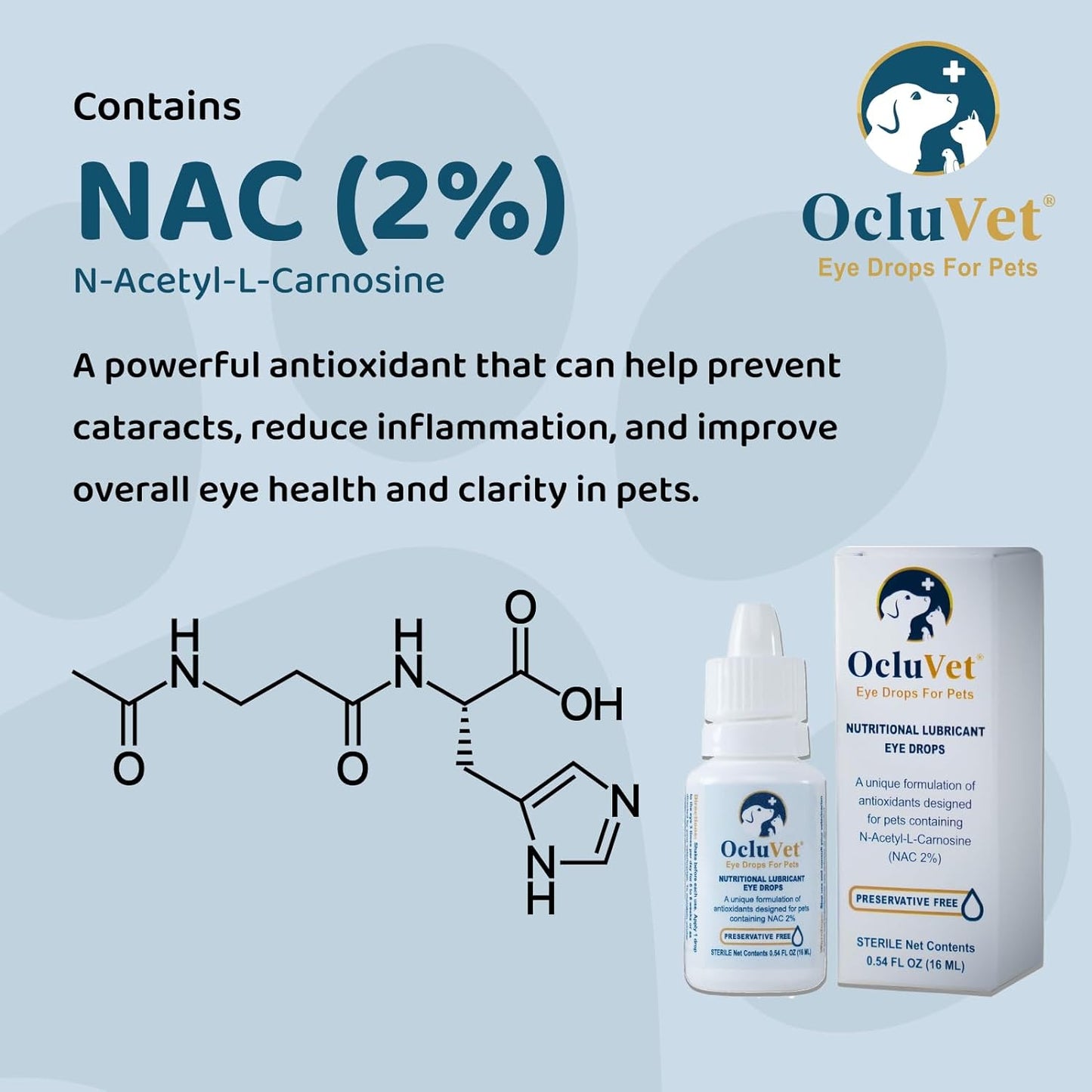Eye Drops for Pets | Clinically Studied Antioxidants for Pets with Cataracts | Made in The USA | Includes 2% N-Acetyl-L-Carnosine (NAC) | 16mL