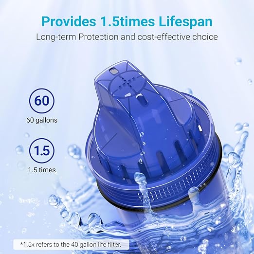 6 Packs Pitcher Water Filter Replacement for All PUR®, PUR® Plus Pitcher and Dispenser Filtration Systems, CRF950Z, PPF951K™, PPF900Z™, NSF Certified, AQUA CREST