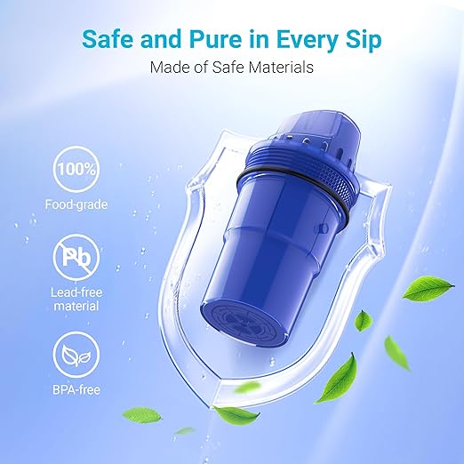 4 Packs Pitcher Water Filter Replacement for All PUR®, PUR® Plus Pitcher and Dispenser Filtration Systems, CRF950Z, PPF951K™, PPF900Z™, NSF Certified, AQUA CREST