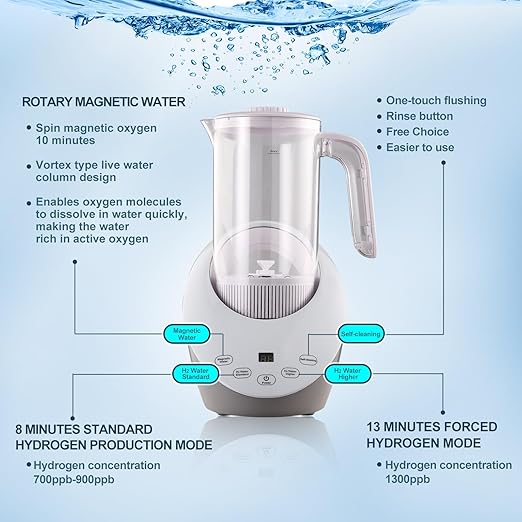 Hydrogen Water Pitcher Hydrogen Water Dispenser with SPE and PEM Concentrator Technology Electrolyzed Water Bottle Hydrogen Water Bottle with Calcium Sulfite Filt…