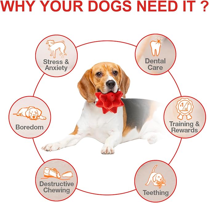 LiuMelinda Dog Chew Toys for Aggressive-Chewers - Indestructible Dog Toy for Aggressive Chewer，Tough Chew Toys for Dogs （Rubber Stacked Star Ball）