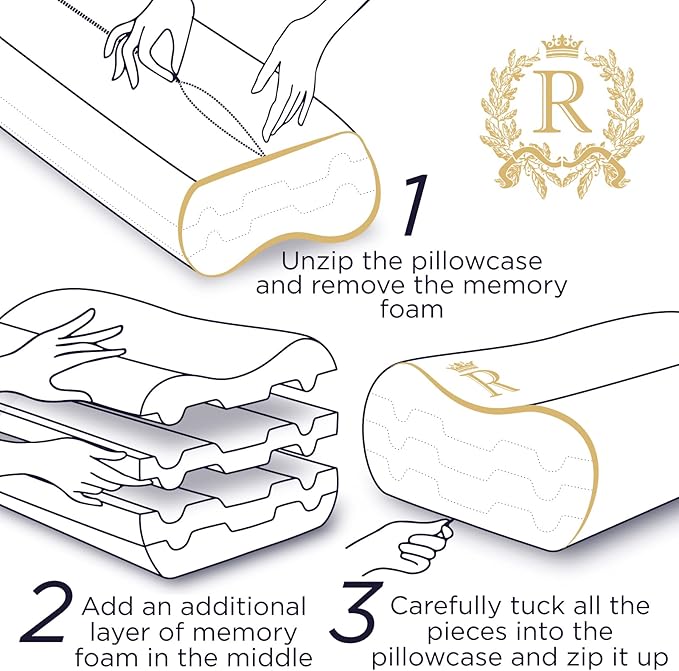 4-Layer Queen, Contour Pillow, Side Sleeper Pillow, Orthopedic Pillow, Neck Support Pillow, Pillow for Neck Pain, Pillow for Side Sleepers, CertiPUR-US