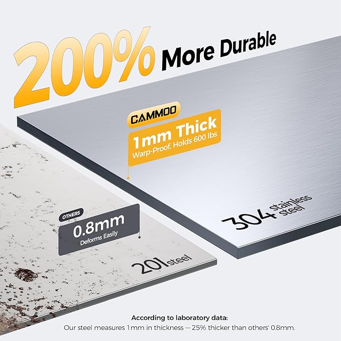 50" Dog Washing Station - 304 Stainless Steel, 27.4" Wide Ramp, Water-Storing Dog Bathing Station w/Swivel Wheels, Pet Proof Faucet, 2 Drawers, Dog Bathtub for Medium & Small Dogs