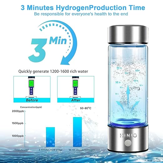 Hydrogen Water Bottle, Fast Hydrogen Water Bottle Generator, 420ml Portable Hydrogen Water Electrolyzer, Hydrogen Water Machine 3 Minutes Improve Daily Drinking Water for Home, Travel, Camping Silver