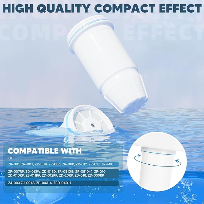 5-Stage Water Filter Replacement Compatible with Zero Pitcher and Dispenser ZR-001 ZR-017 ZR-004 ZP-006 ZD-013 ZS-008, 5-Stage Filter System Fit for Zero Water Filter, 12Pack