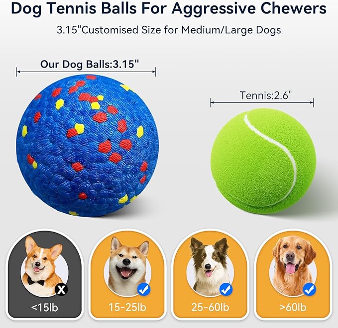 3.15 Indestructible Dog Balls -Proof Puppy Toys for Aggressive Chewers, Teething Teeth Cleaning, Floating Water & Bouncy Fetch Ball for Large Medium Dogs(No Electricity, No Smart Interactive)