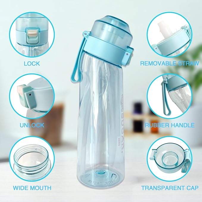 650ML Tritan Plastic Water Bottle, Leak Proof Sports Bottle with Straw, Includes 7 Flavor Pods, for Outdoor Sports, Hiking, Camping, Backpacking (Blue)