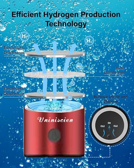 Hydrogen Water Bottle 2024, Hydrogen Water Generator with SPE PEM Technology Water Ion, Hydrogen Dispenser Improves Water Drinking in 3 Minutes with Self-Cleaning,Colorful LED,USB-C Charging(Blue)