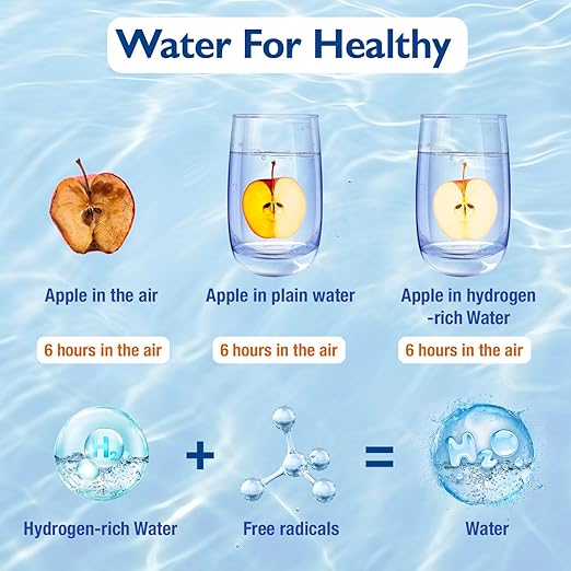 Hydrogen Water Bottle, Portable Hydrogen Water Bottle Generator, Rechargeable Hydrogen Water Ionizer Machine for Home, Office, Travel, Daily Drinking（Silver）