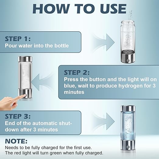 Hydrogen Water Bottle 450ml Rechargeable Hydrogen Water Generator with PEM SPE Technology Hydrogen Water Machine with Stickers 3Min Quick Electrolysis for Office Travel Daily Drinking Best Present