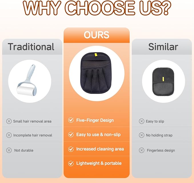 Pet Hair Remover Electrostatic Gloves,Pet Hair Removal for Cats & Dogs, Cat Grooming Gloves，Pet Hair Fur Removal Mitt, Cleanup for Furniture, Clothing, and Upholstery,Reusable (2pcs)