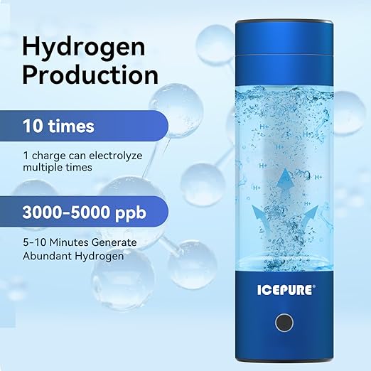 ICEPURE 3 in 1 Hydrogen Water Bottle, 3000ppb, 9.5oz|280ml, SPE PEM Technology, Portable Rechargeable, Inhalable Hydrogen Water Bottle Generator, Daily Drinking for Home Office Travel Gym Fitness Gift