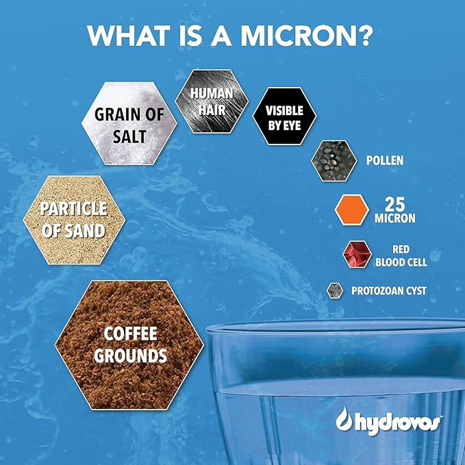 4.5 x 10 Inch Large Capacity Whole House Water Filter, NSF 42 Certified 25 Micron Sediment Filtration, Pack of 4