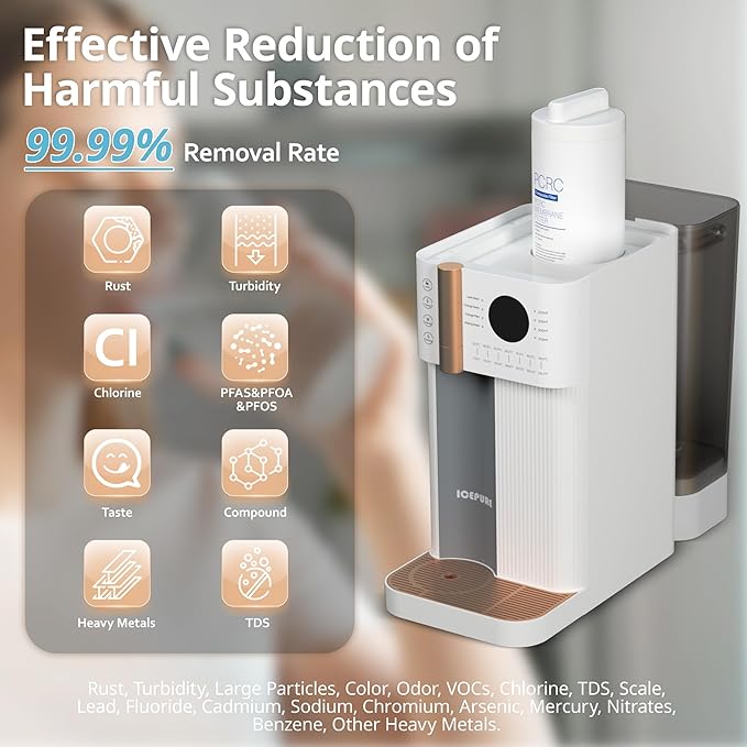 ICEPURE WFC002-01 Filter Replacement Cartridge, Replacement for ICEPURE Countertop Reverse Osmosis Water Filtration System, 4 Stage Purified Tap Water, Removes 99.99% PFAS&PFOA&PFOS, 12 Months, 1 Pack