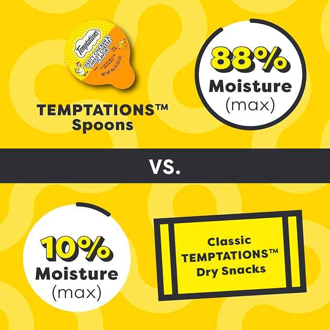 Temptations Lickable Spoons Adult Wet Cat Treat, Tasty Chicken and Cheesy Cheese Flavor, 4 Spoons, Pack of 24 (96 Total)