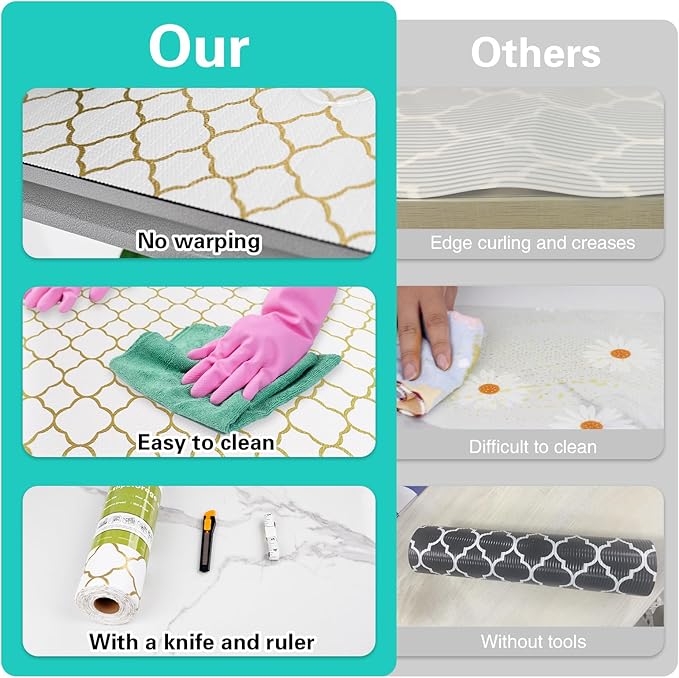 Shelf and Drawer Liner for Kitchen Cabinet-12 in x 30 FT Non-Adhesive Cabinet Liners for Shelves Non-Slip Waterproof Kitchen Drawer Liners Contact Paper Shelf Paper with Knife and Tape Measure