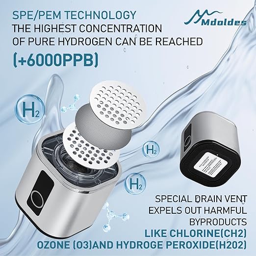 Hydrogen Water Bottle, Mdoldes, 6000ppb high Concentration Hydrogen Water, SPE/PEM Technology, Hydrogen Water Bottle Generator, Ion Water Bottle with LED Display, Best Gift 9.5 oz (Silver)