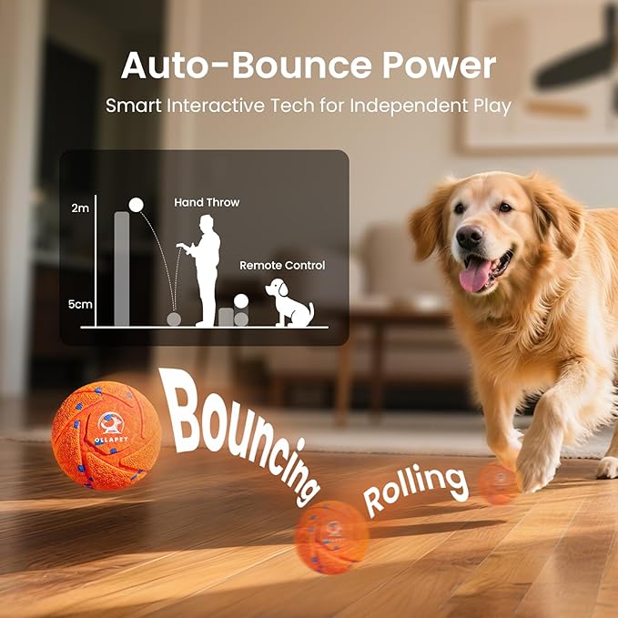 Smart Interactive Dog Toy Ball - Auto Bouncing & Rolling, Chew-Resistant E-TPU Material, 3 Interactive Modes, IPX7 Waterproof, Smart Chase Pet Toy Ball for Medium and Large Dogs (Orange)
