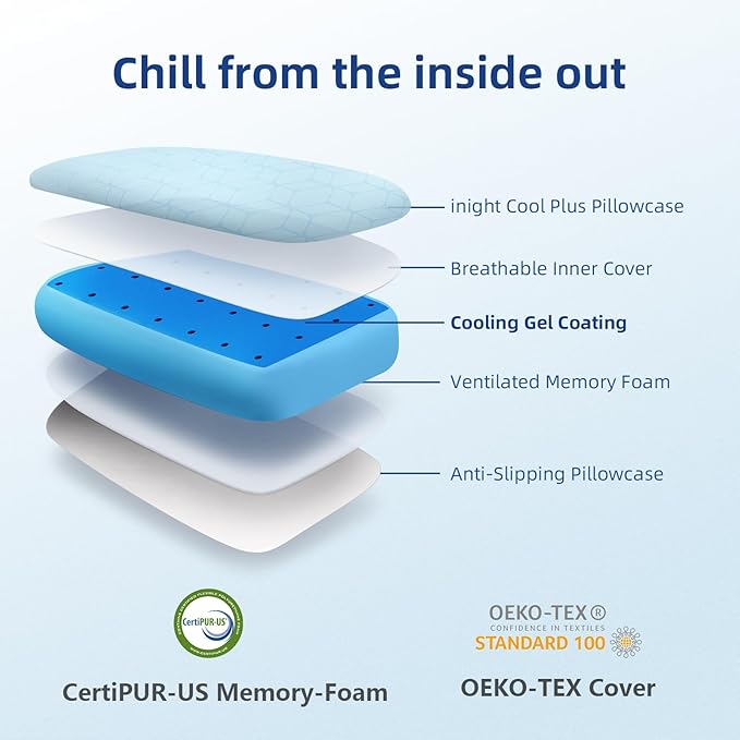 inight Cooling Pillow, Cooling Gel Memory Foam Pillows, Cooling Pillow for Hot Sleepers, Back Sleepers & Side Sleepers Pillow, Bed Pillows for Sleeping, Oeko-TEX & CertiPUR-US, Standard Size