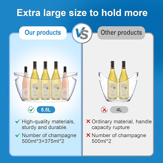 Ice Buckets for Parties, 5.5 Liter Large 2-Piece Acrylic Clear Bucket, Mimosa Bar Supplies with 2 Ice Bucket Scoops for Wine, Champagne or Beer Bottles Frozen,Ideal for Birthday Parties Outdoor,Bars