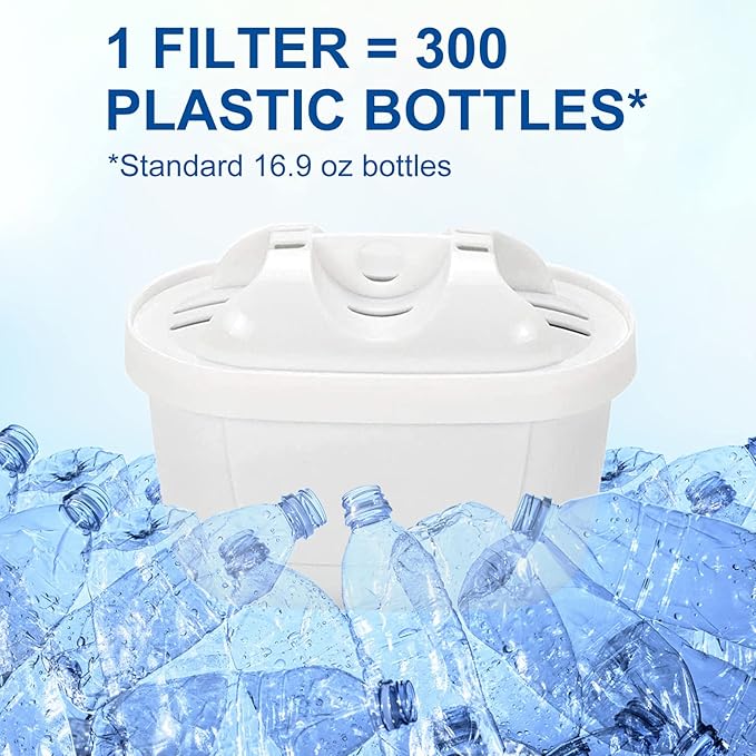 3-Pack Mavea Water Filter Replacement for MAVEA Pitcher 1001122, 1001495 LEVOIT Pitcher,Brita Mavea Maxtra, Maxtra+ and more brand of Water filter Pitcher