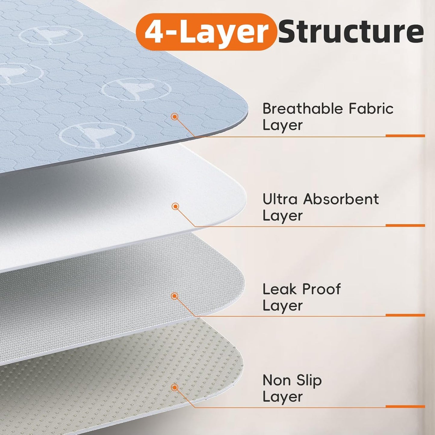 PJYuCien Washable Pee Pads for Dogs 2 Pack, 89" x 33" Octagonal Reusable Pee Pads for Dogs, Leak-Proof Pet Training Pads, Puppy Pads for Non-Slip, Designed for 24/30/36/42'' Width 8 Panels Pen