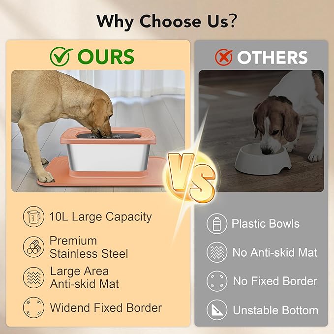 Decflow 10L Stainless Steel Dog Water Bowl, No Spill Anti-Splash Dog Bowls with XXL Silicone Mat, Spill-Proof Slow Feeder for Messy Drinkers, Heavy Duty Pet Bowls for Indoor/Outdoor Use Pink