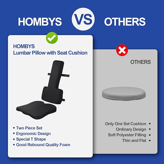 HOMBYS Lumbar Support Pillow for Office Chair with Seat Cushion, T Shape Backrest Pillow Improved Sitting Posture and Upper/Lower Back Pain Relief for Desk Chairs, Car Seats and Airplanes,Black