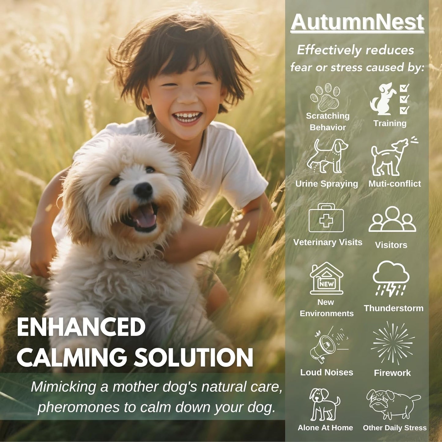 Dog Calming Pheromone Diffuser Kit, Pet Diffuser for Stress Support, Reduces Stress and Promotes Relaxed Behavior, 2 Plug-in & 4 Packs Refill, 120 Day Supply (Non-Toxic, Safe & Inedible), with Light