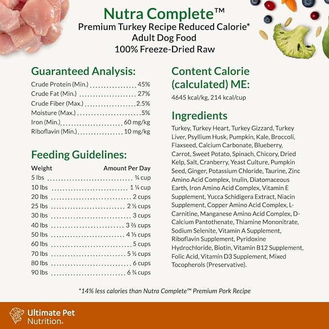 ULTIMATE PET NUTRITION Nutra Complete Reduced Calorie, 100% Freeze Dried Raw Veterinarian-Formulated Premium Adult Dog Food (1 Pound, Turkey)