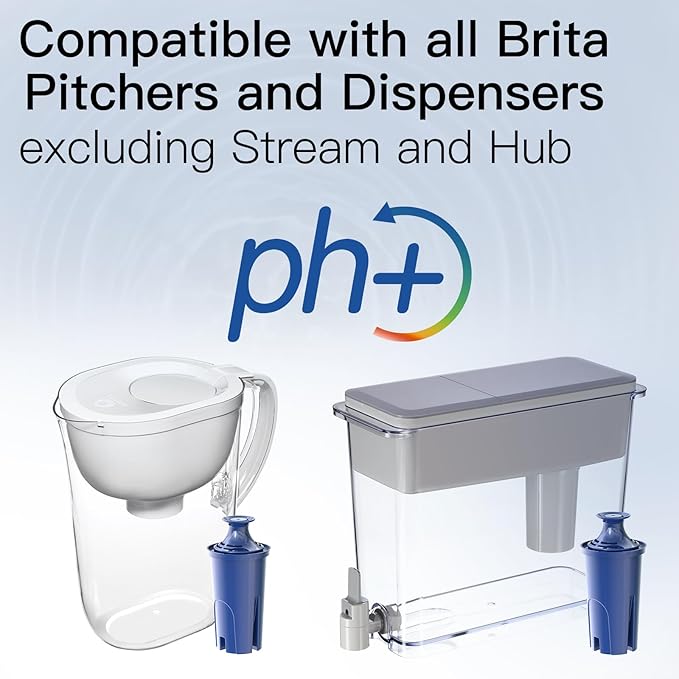 Alkaline Water Filters Replacement for Brita® Pitchers & Dispensers, Classic 35557, OB03 Mavea® 107007, & More, NSF Certified, 1 Year Filter Supply, Fits Brita Classic, Mavea Classic