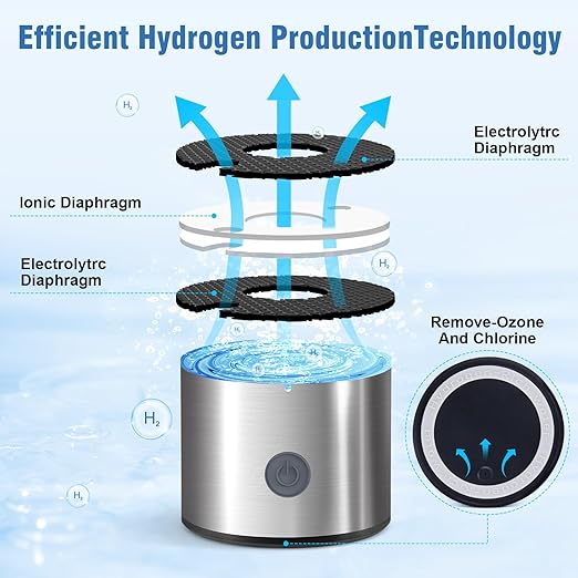 Hydrogen Water Bottle, Portable Rechargeable Hydrogen Water Bottle with SPE PEM Technology Water Ionizer, Generator Improve Water in 3 Minutes for Home Office Travel, Gift for Family