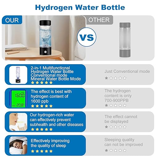 Hydrogen Water Bottle, Hydrogen Water Bottle Generator, 3Min Quick Electrolysis, 2 in 1 Portable Hydrogen Water Generator, Hydrogen Water Ionizer Machine with SPE PEM for Home, Office, Travel