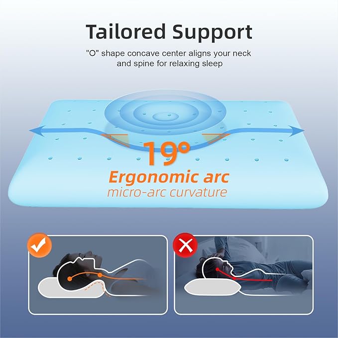 inight Memory Foam Pillow King Size, King Pillows for Back Sleepers and Side Sleepers Pillow, King Size Pillows for Sleeping, Oeko-TEX & CertiPUR-US - King Size (Pack of 1)