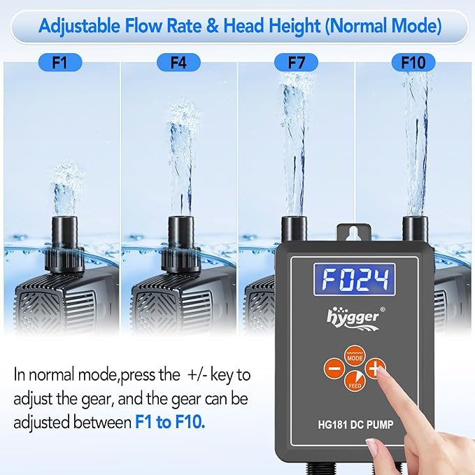 hygger 24V DC Adjustable Aquarium Water Pump & Wavemaker,30dB Quiet Return Pump,10-Speed Flow Control, Dry Run Anti-Block Protection for Freshwater Saltwater Ponds Fountains (56W,1585GPH/6000LPH)