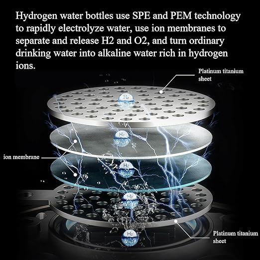 Hydrogen Water Bottle, 1.5L High-Capacity Drop-Proof, Portable Hydrogen Water Machine with SPE and PEM Technology, Rechargeable Hydrogen Water Generator