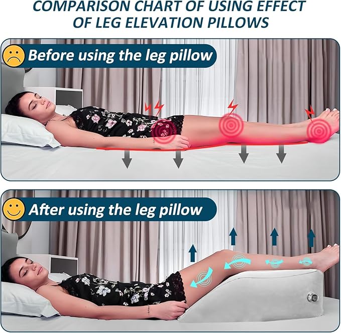 Inflatable Leg Elevation Pillow-Neck Support Pillow Lumbar Support Pillow-Leg Wedge Bed Pillow Knee Support Pillow Hip Pillow, 45 Degree Wedge Leg Bolster Pillow Fast Inflating Deflation (Grey)
